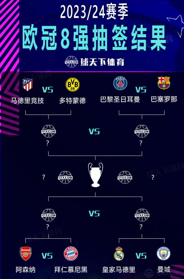 警示意义 警示意义